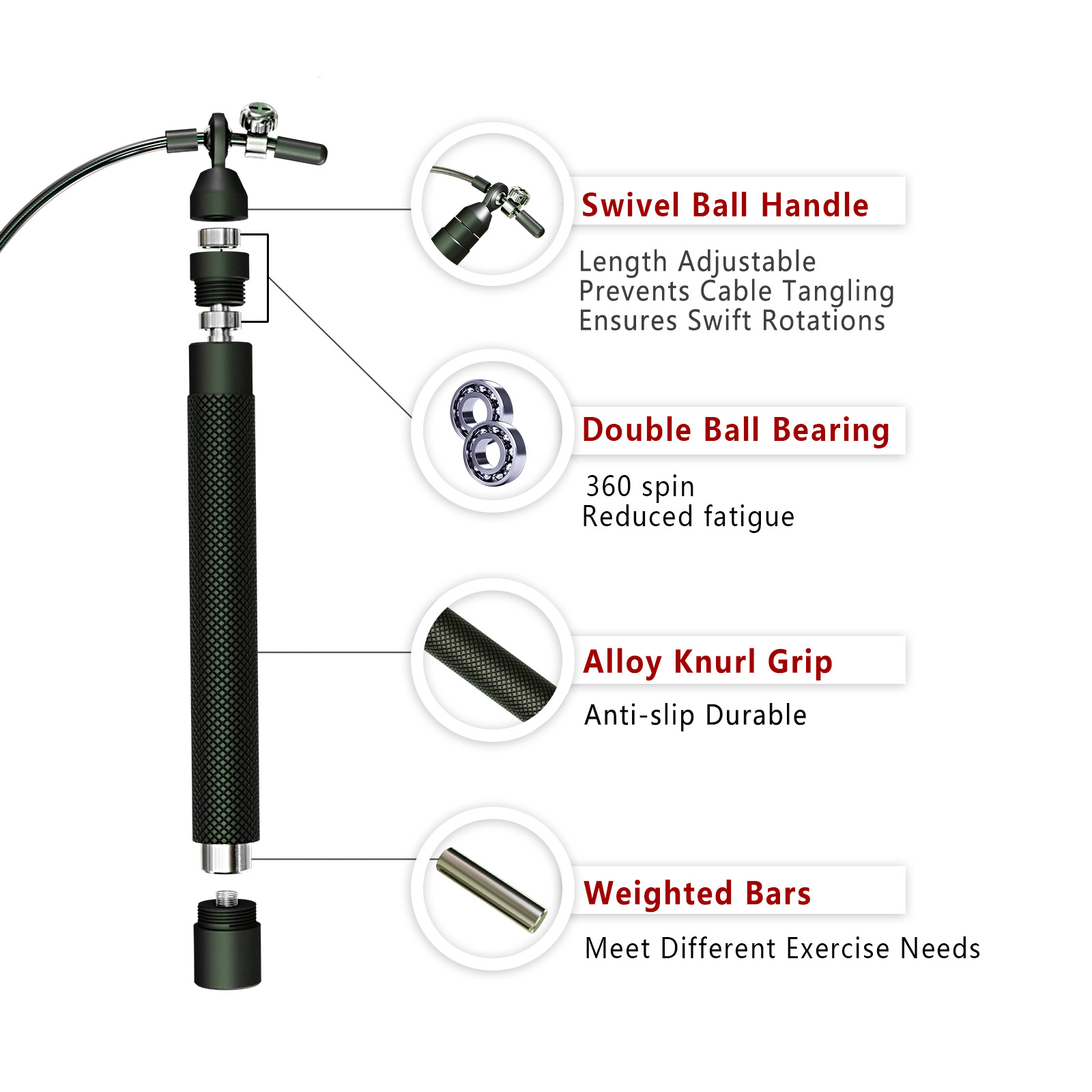 Crossfit Weighted Jump Rope Gy - đánh giá và giá Crossfit No Equipment Workouts