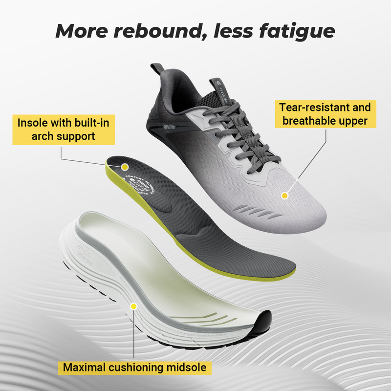 FitVille Extra Wide Men'S Snea - đánh giá và giá Crossfit Training
